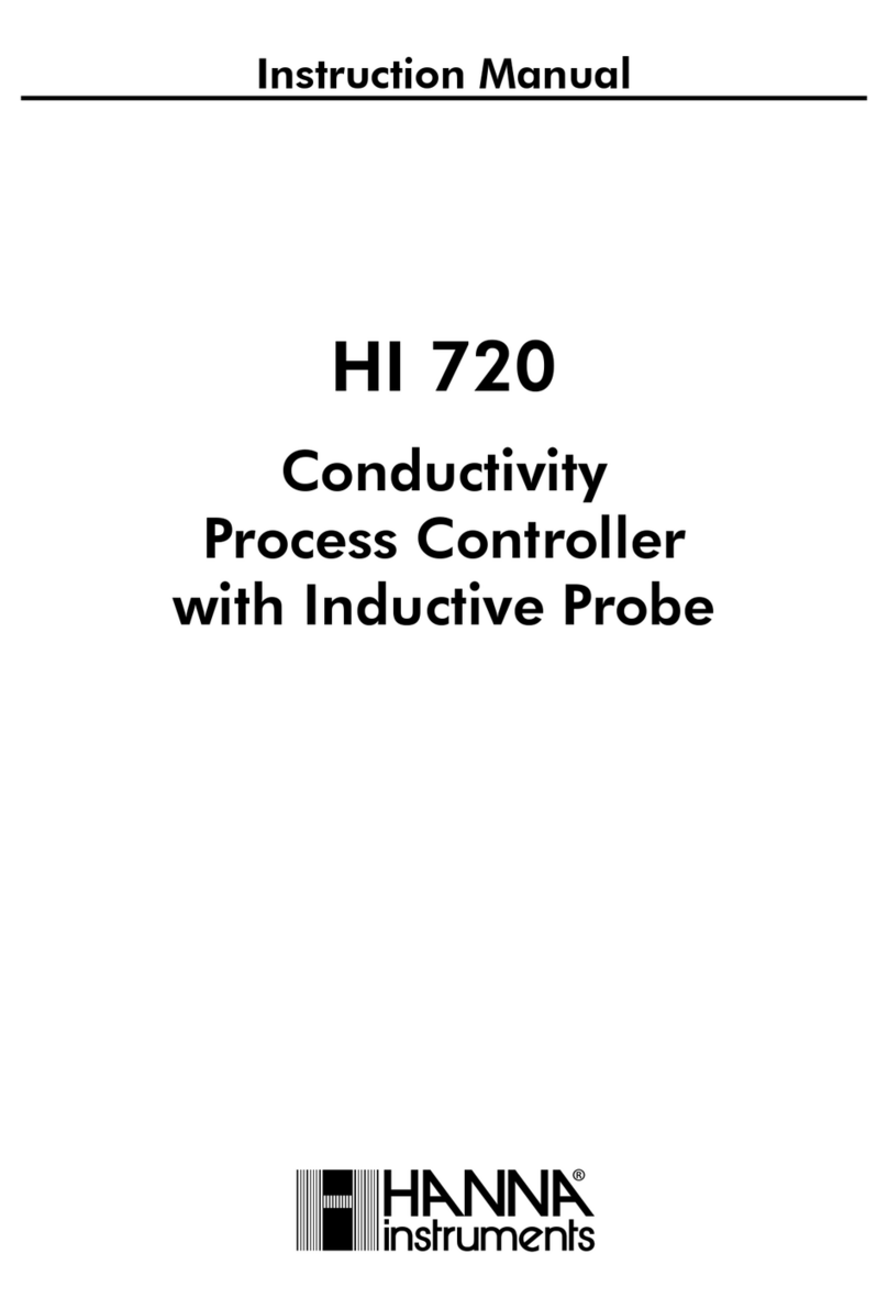 Hanna Instruments HI 720 User manual Hanna Instruments HI 720 User manual