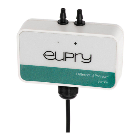 EUPRY P4P1 user guide