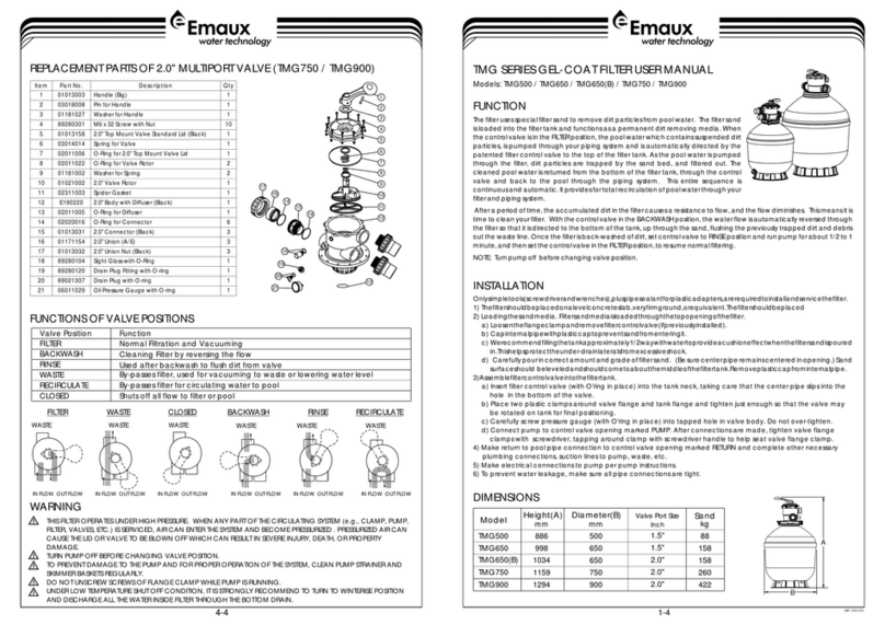 emaux TMG Series User manual