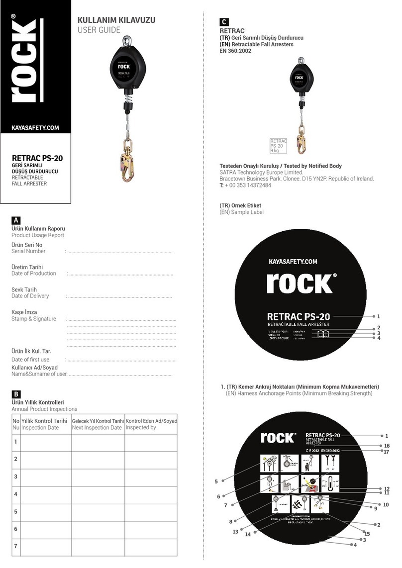 ROCK RETRAC PS-20 user guide ROCK RETRAC PS-20 user guide