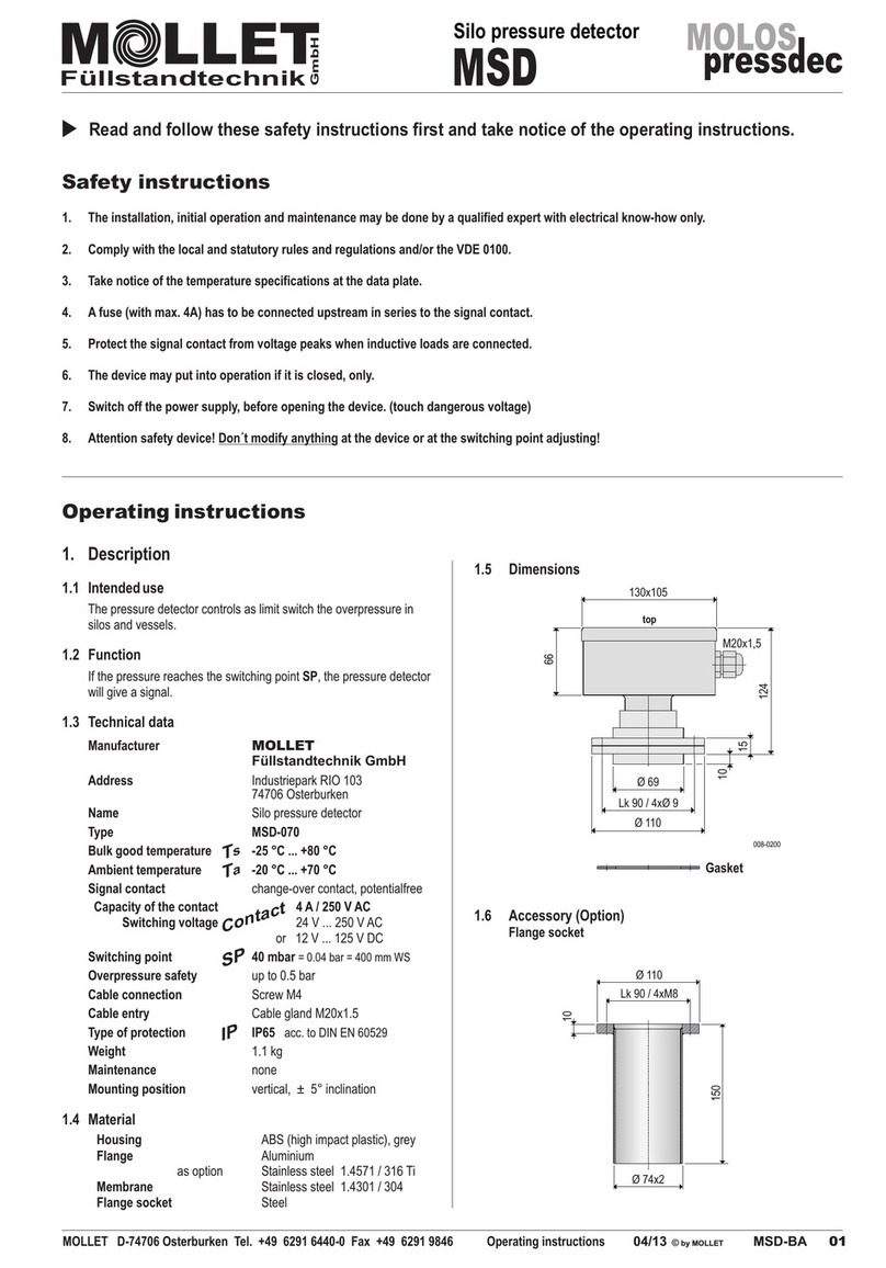 Mollet MSD-070 User manual
