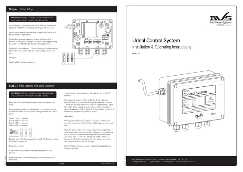 Franke DVS UC07-001 Manual