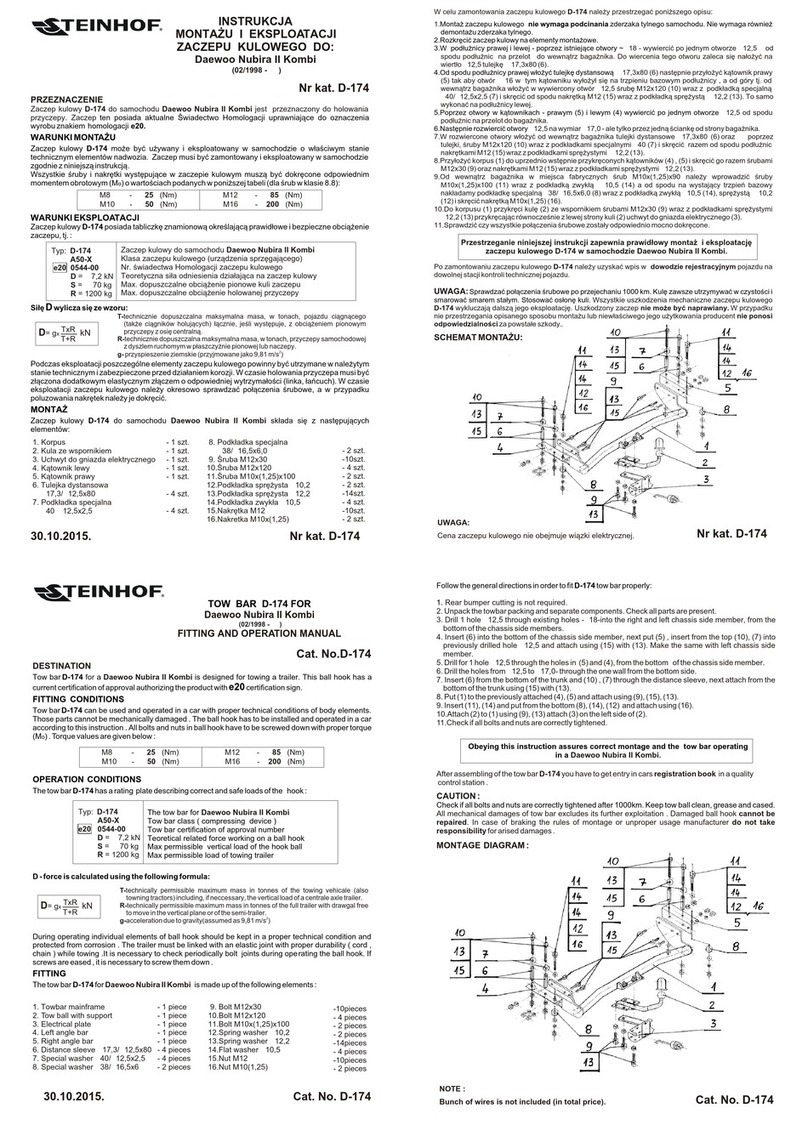Steinhof D-174 Parts list manual