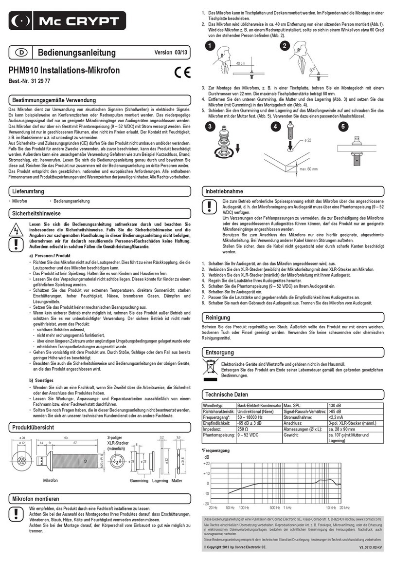 MC Crypt PHM910 User manual
