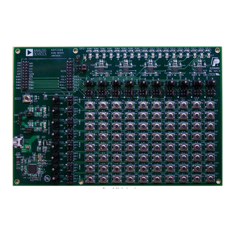 Analog Devices ADP5588 User manual