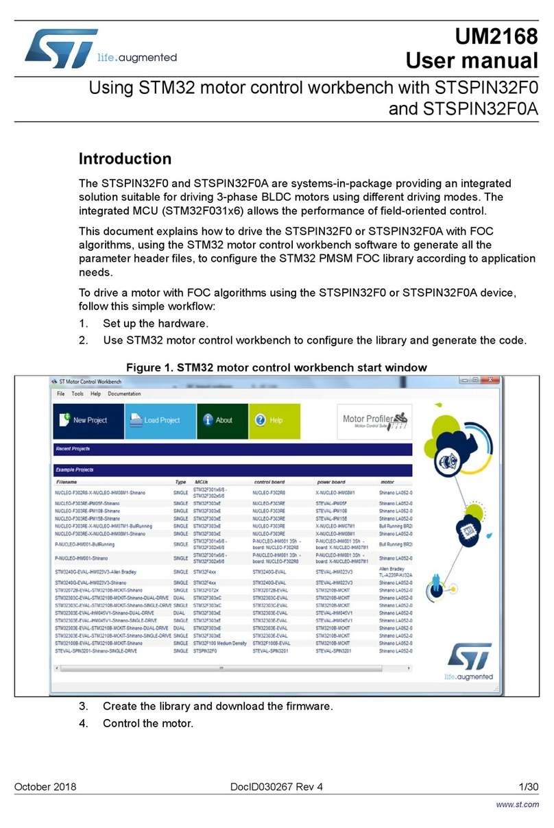 ST UM2168 User manual