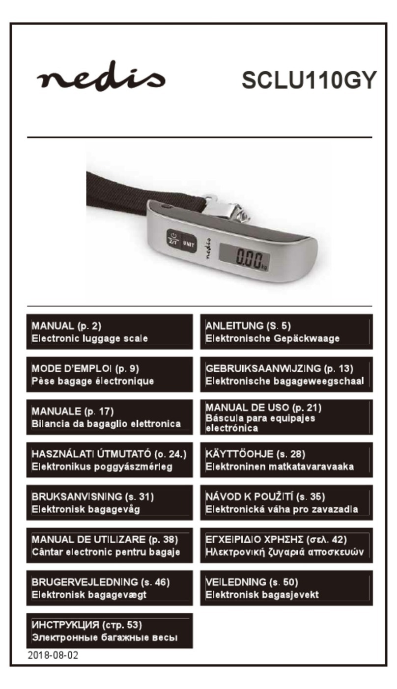 nedis SCLU110GY manual