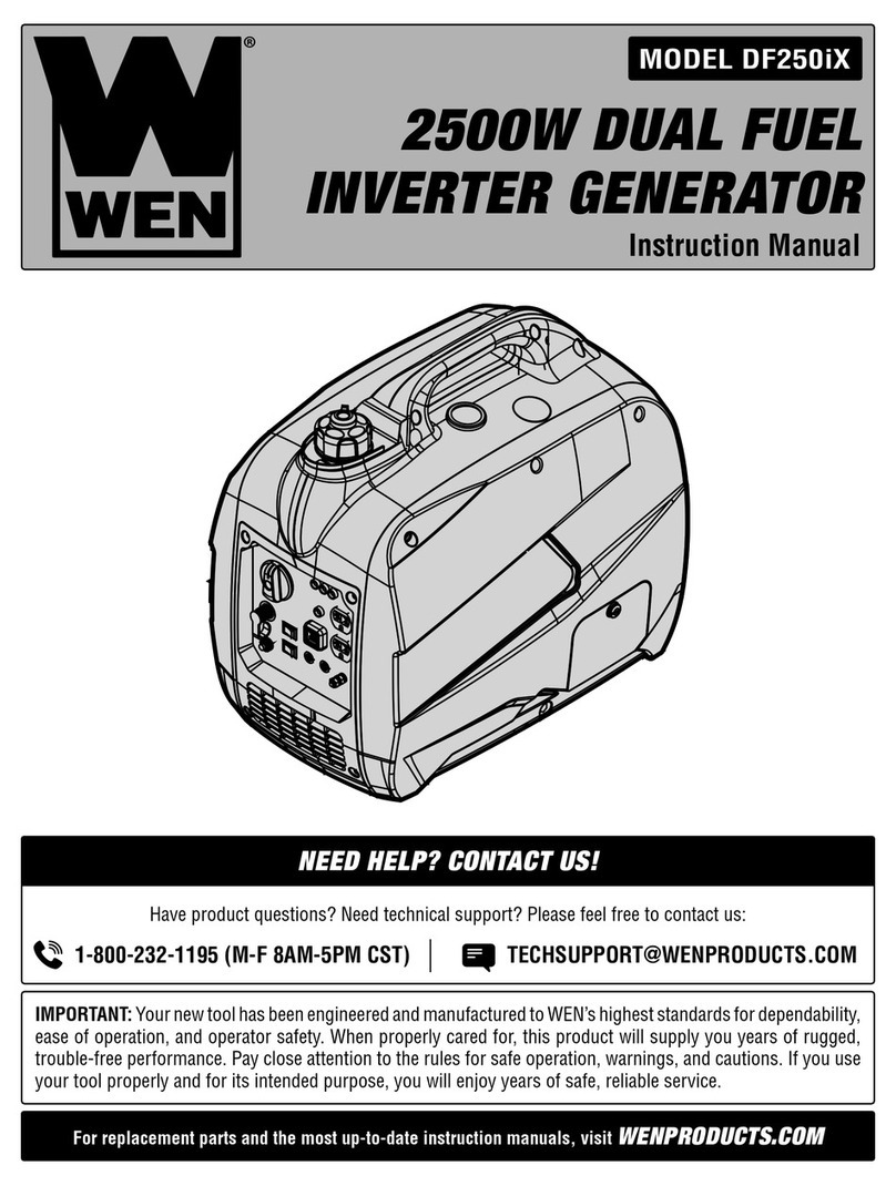 Wen DF250iX User manual