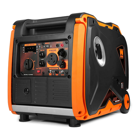 Wen 56450i User manual