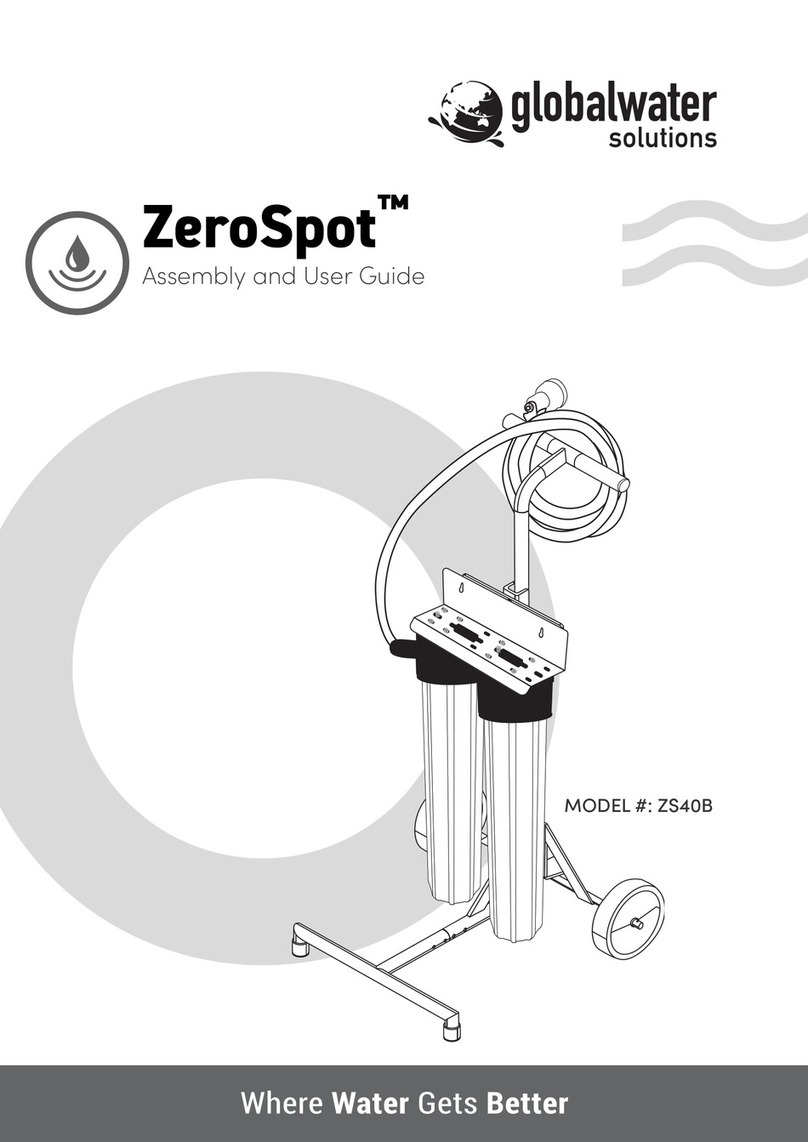 Global Water Solutions ZeroSpot ZS40B User manual