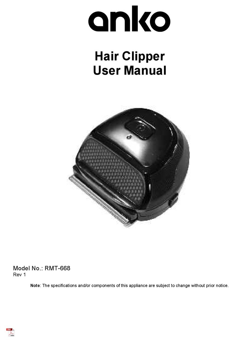 anko RMT-668 User manual