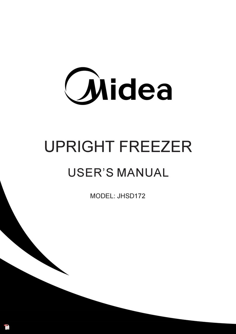 Midea JHSD172 User manual