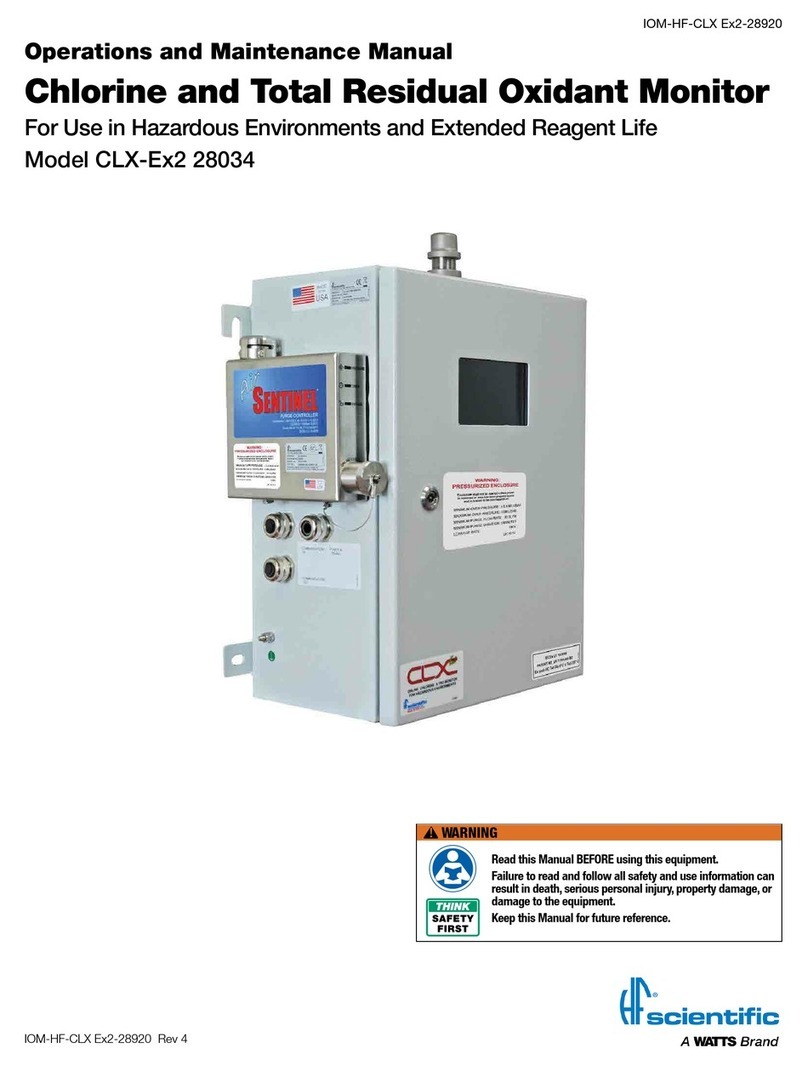 Watts HF scientific CLX-Ex2 Series User manual