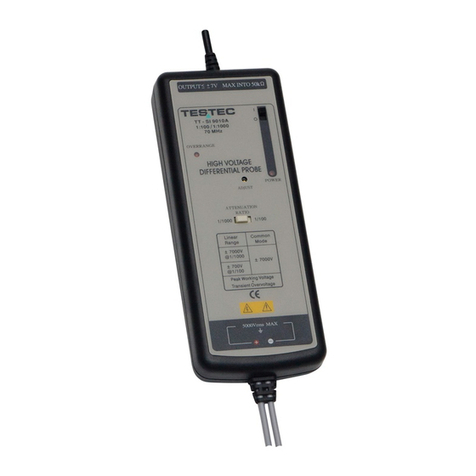 Sapphire Instruments SI-9010A CALIBRATION PROCEDURE