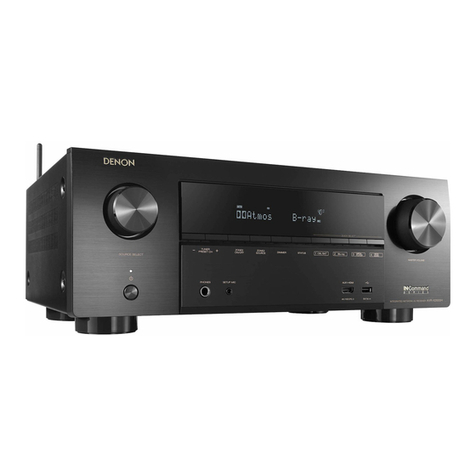 Denon AVR-X2600H DAB quick start guide