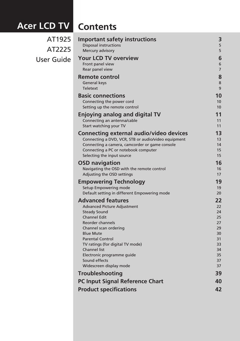 Acer AT2225 User manual
