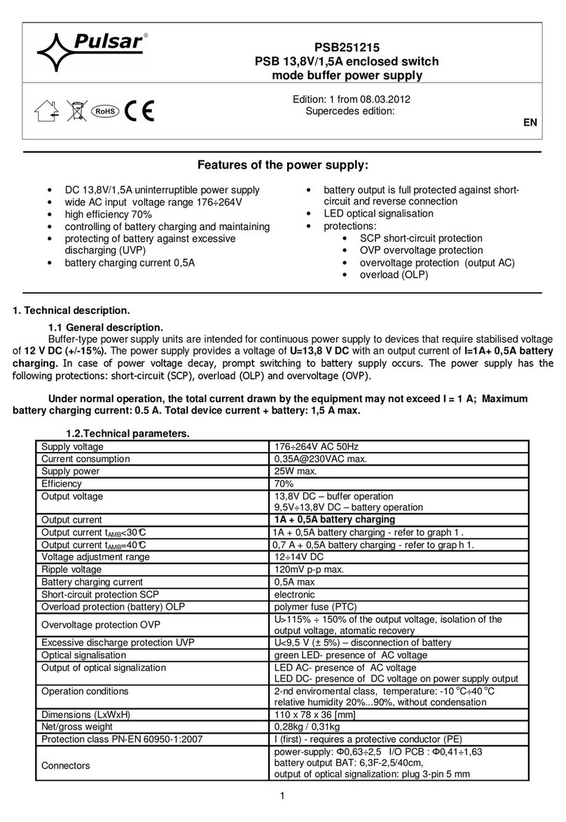 Pulsar PSB251215 quick start guide