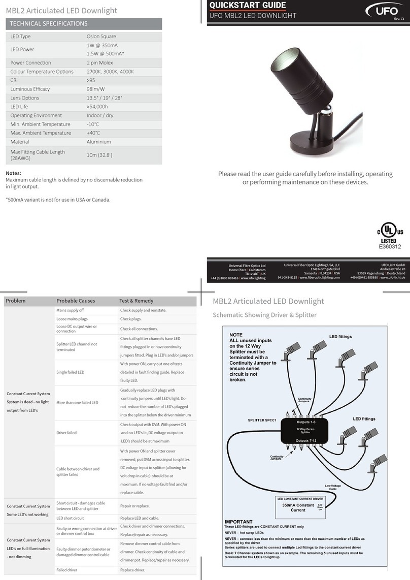 UFO MBL2 User manual