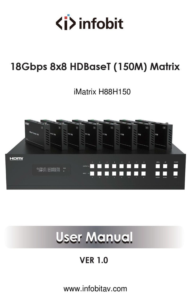 infobit iMatrix H88H150 User manual