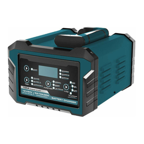 BorMann PRO BBC2030 User manual