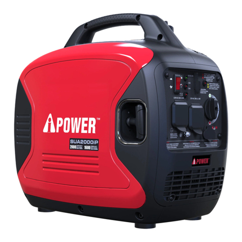iPower SUA2000iP User manual
