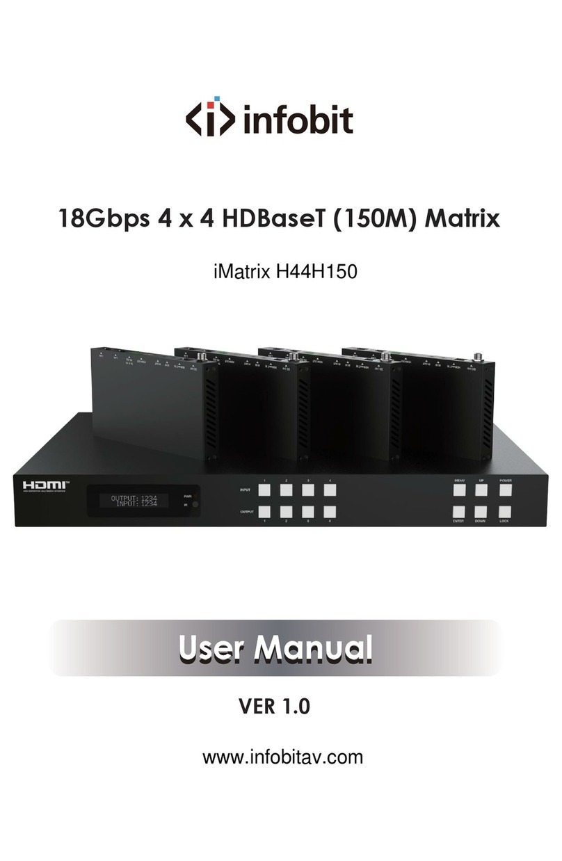 infobit iMatrix H44H150 User manual