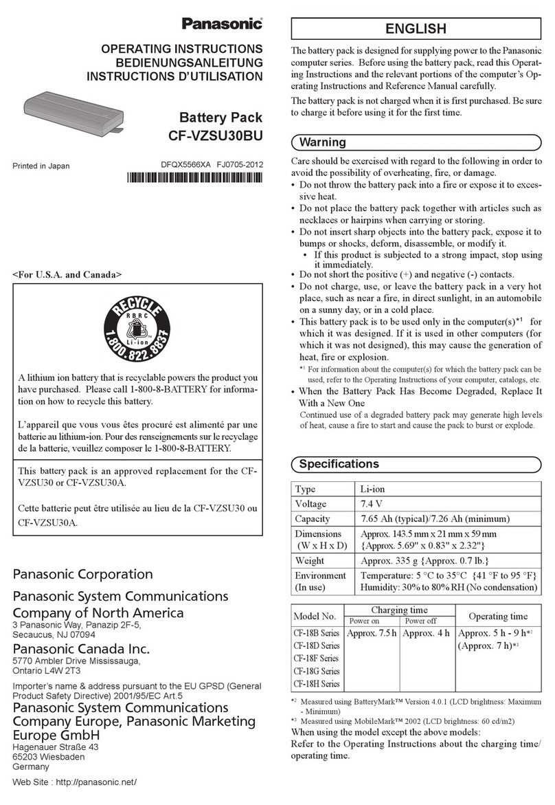 Panasonic CF-VZSU30BU operating instructions