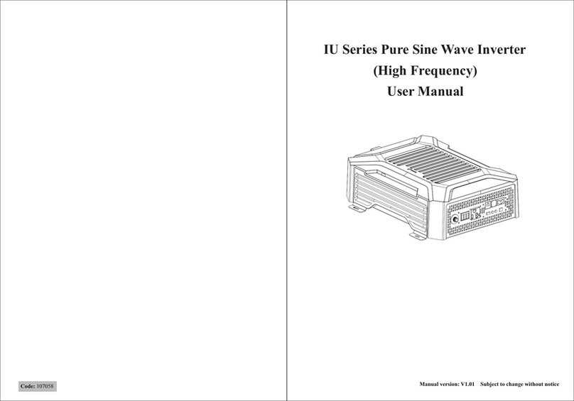 Srne IU Series user manual