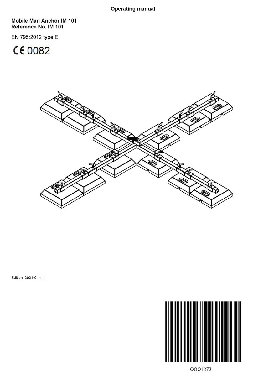 Protekt IM 101 operating manual