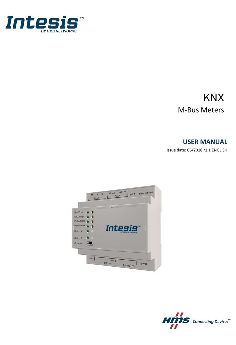 HMS Networks Intesis KNX User manual