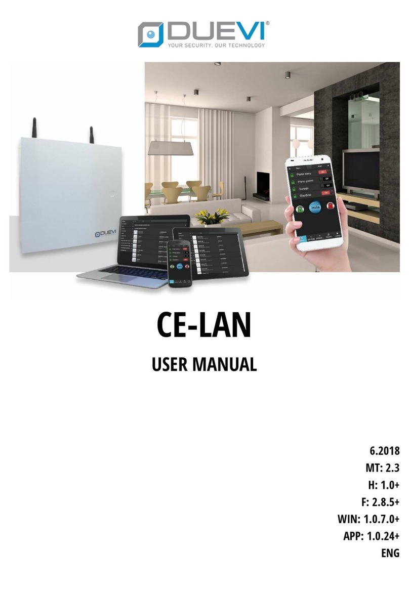 Duevi CE-LAN User manual