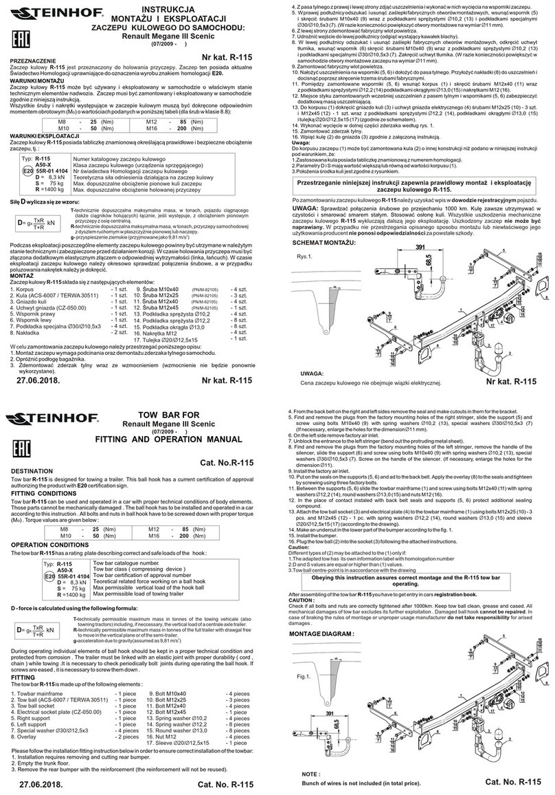 Steinhof R-115 FITTING AND OPERATION MANUAL