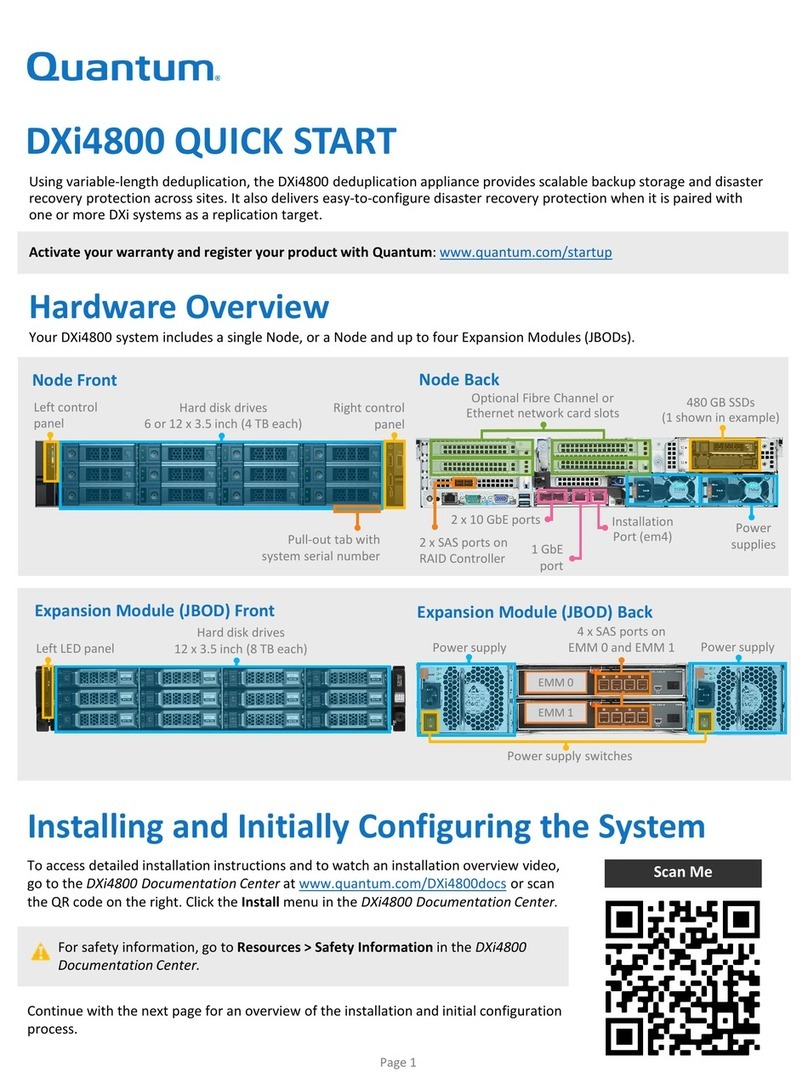 Quantum DXi4800 User manual