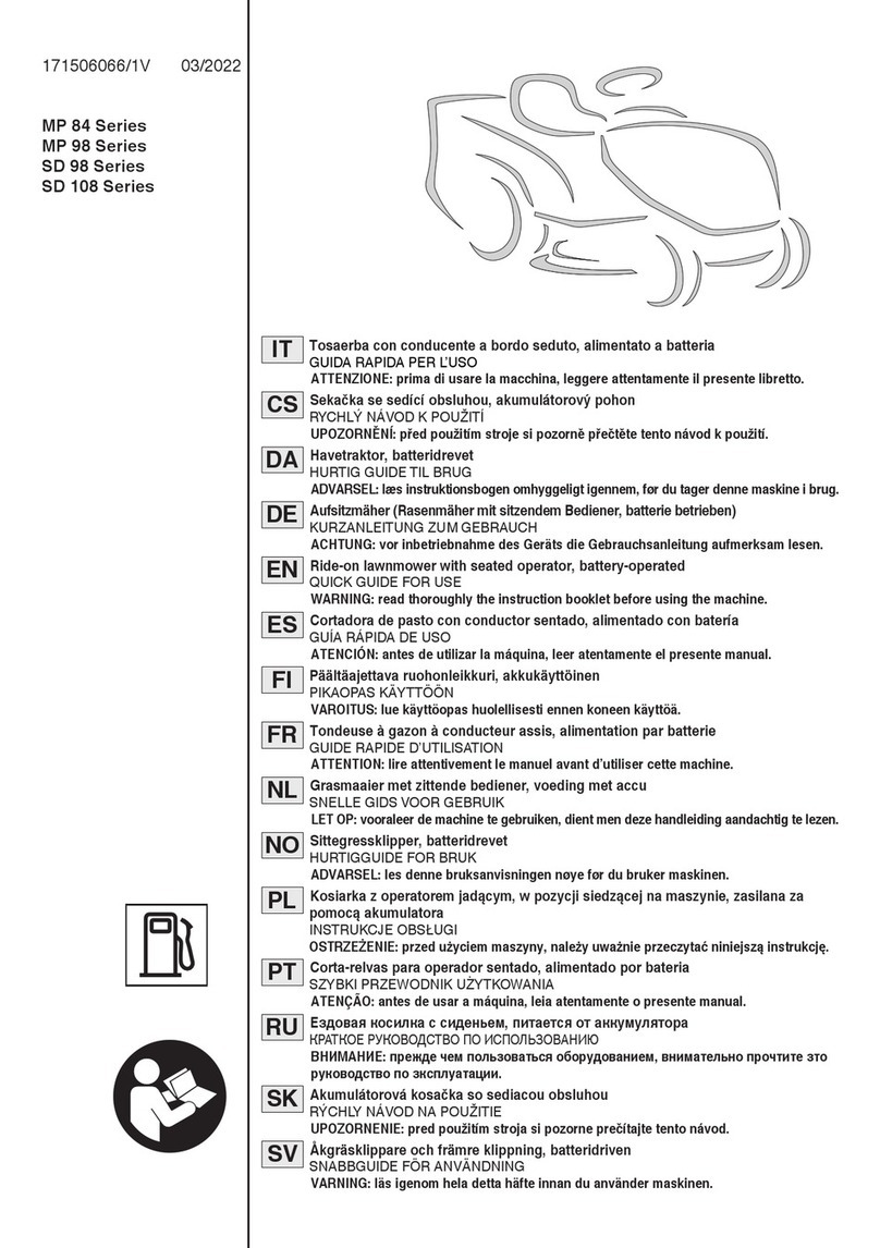 GGP ITALY SPA MP 84 Series Quick guide for use
