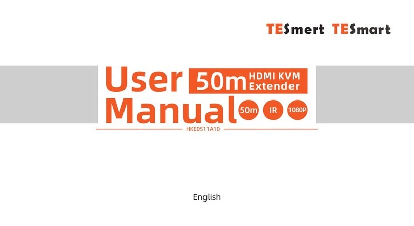 TESmart HKE0511A10 user manual