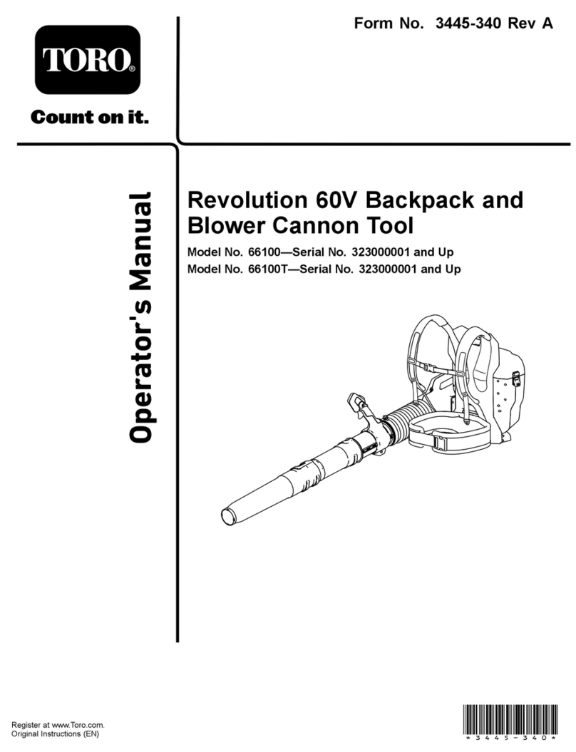 Toro 66100 Series Operator's manual