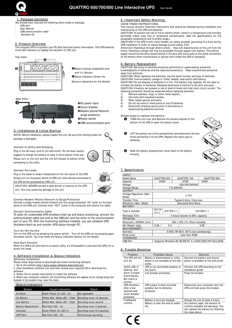 q-Tech QUATTRO 600 user guide