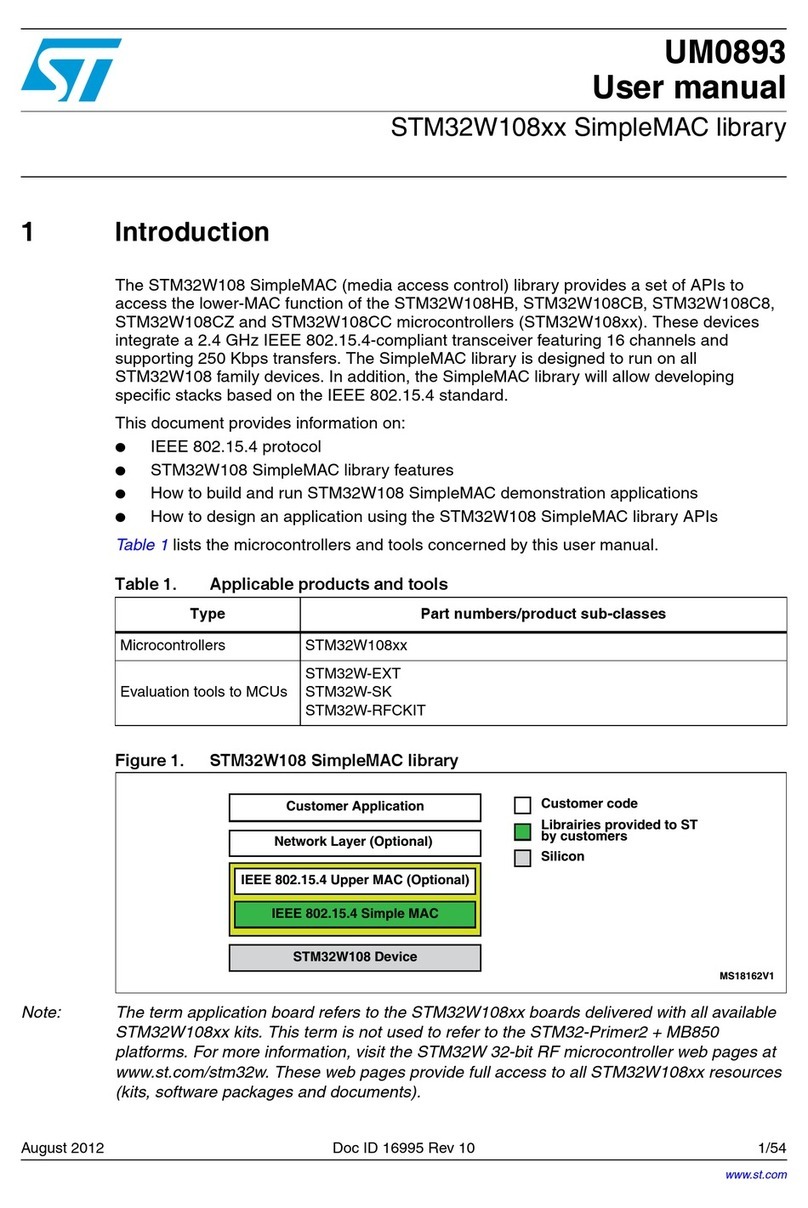 ST SimpleMAC STM32W108 Series User manual