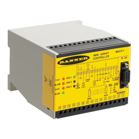Banner A-GAGE MINI-ARRAY MAC-1 User manual