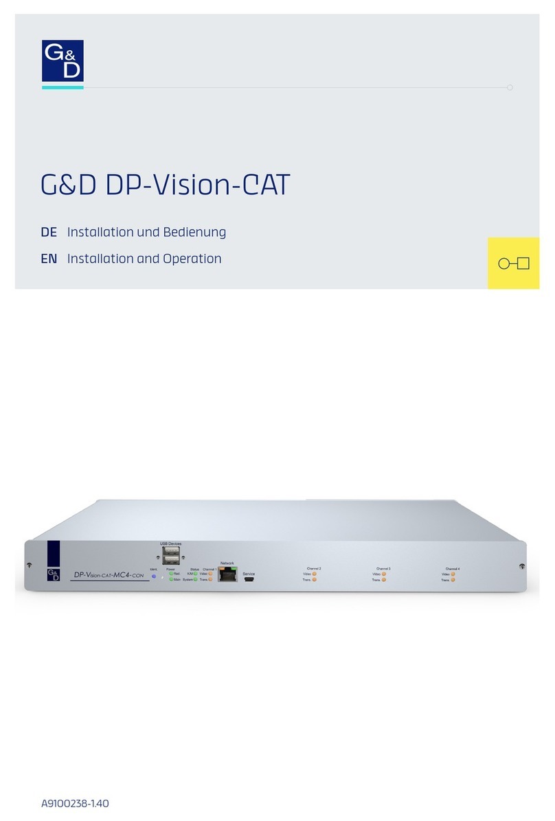 G&D DP-Vision-CAT Series Installation and operation manual