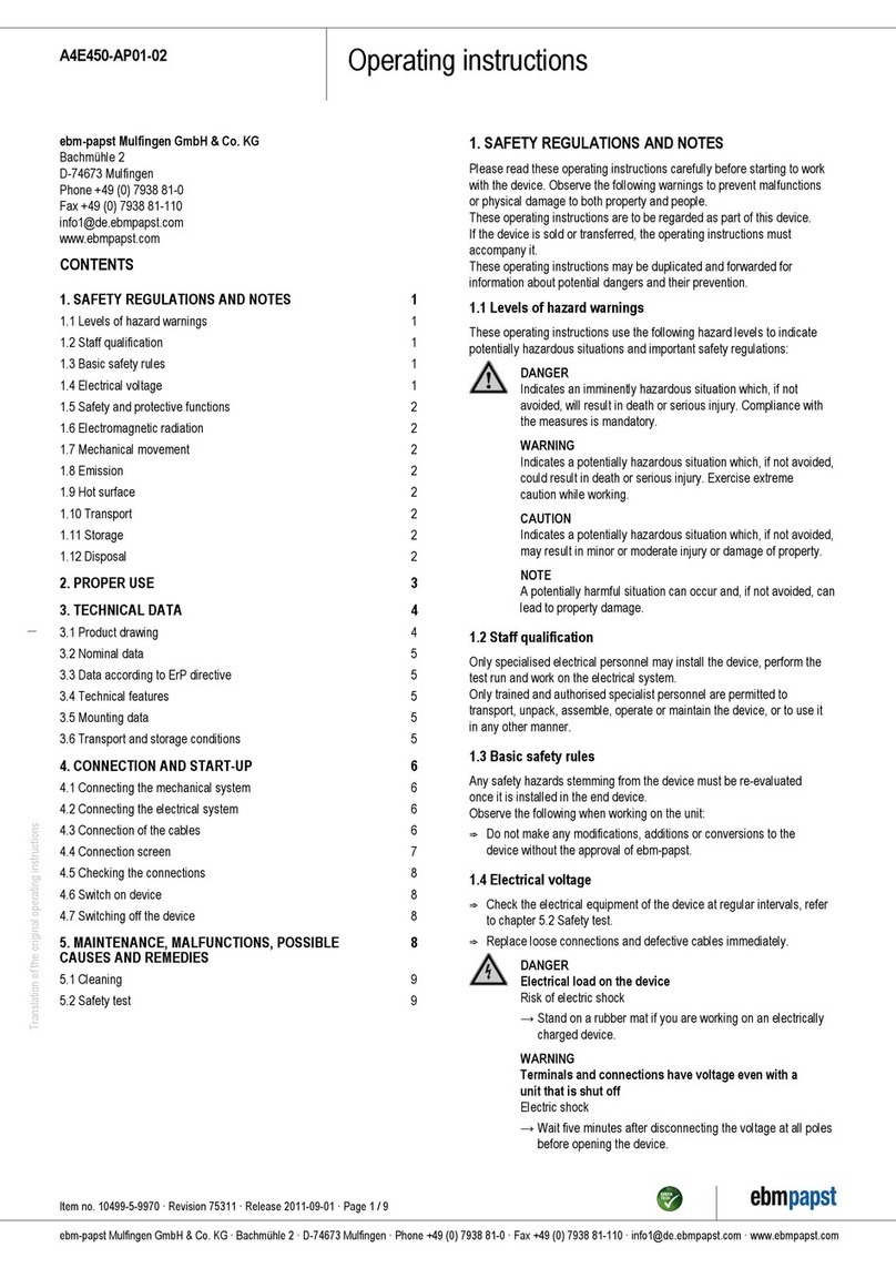 Ebmpapst A4E450-AP01-02 User manual