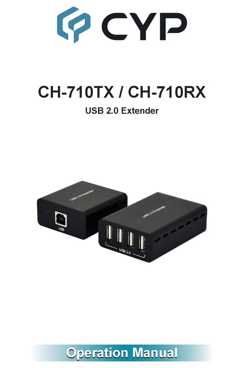 CYP CH-710TX User manual