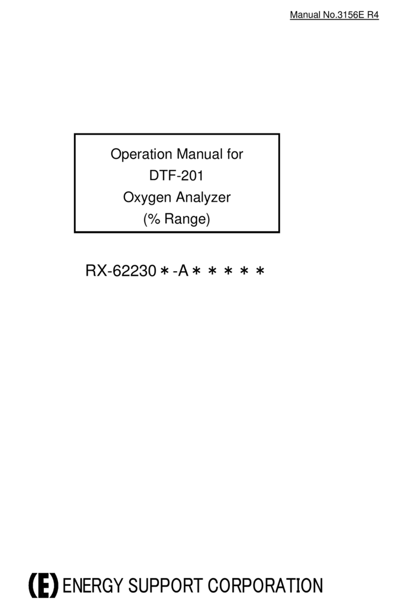 ENERGY SUPPORT CORPORATION DTF-201 Operation manual ENERGY SUPPORT CORPORATION DTF-201 Operation manual