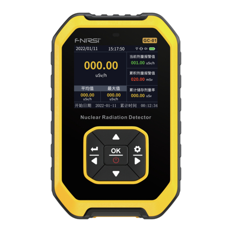 Fnirsi GC-01 user manual