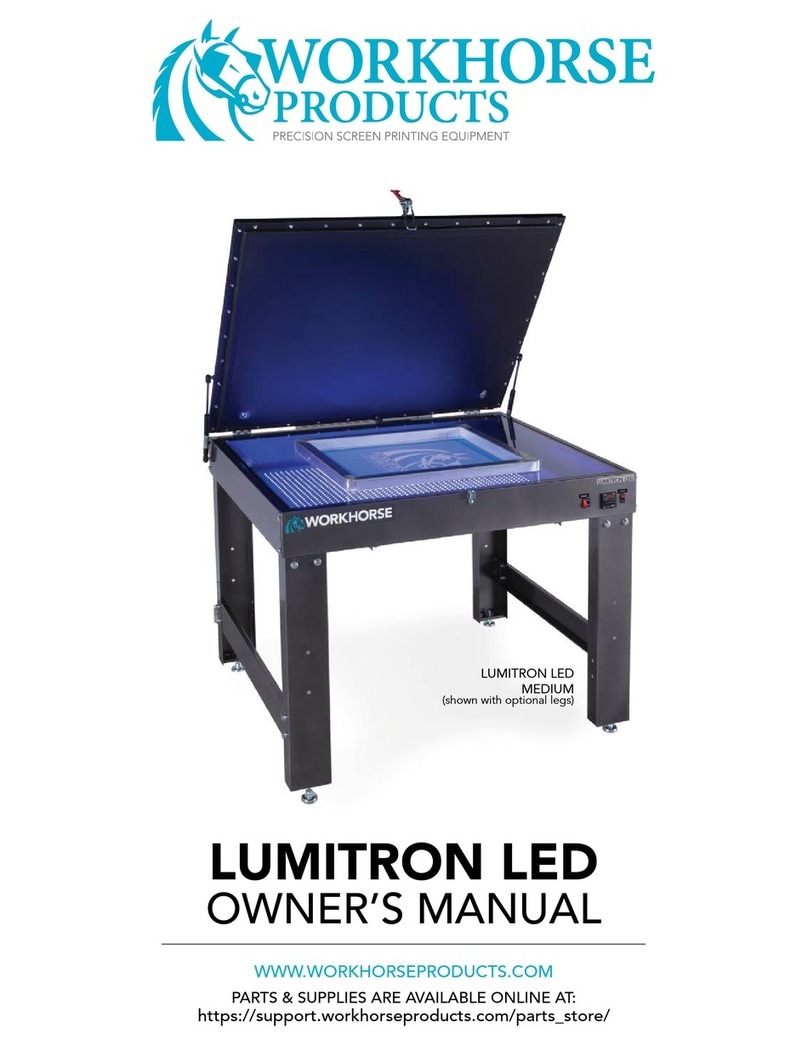 Workhorse Products Lumitron LED Small owner's manual