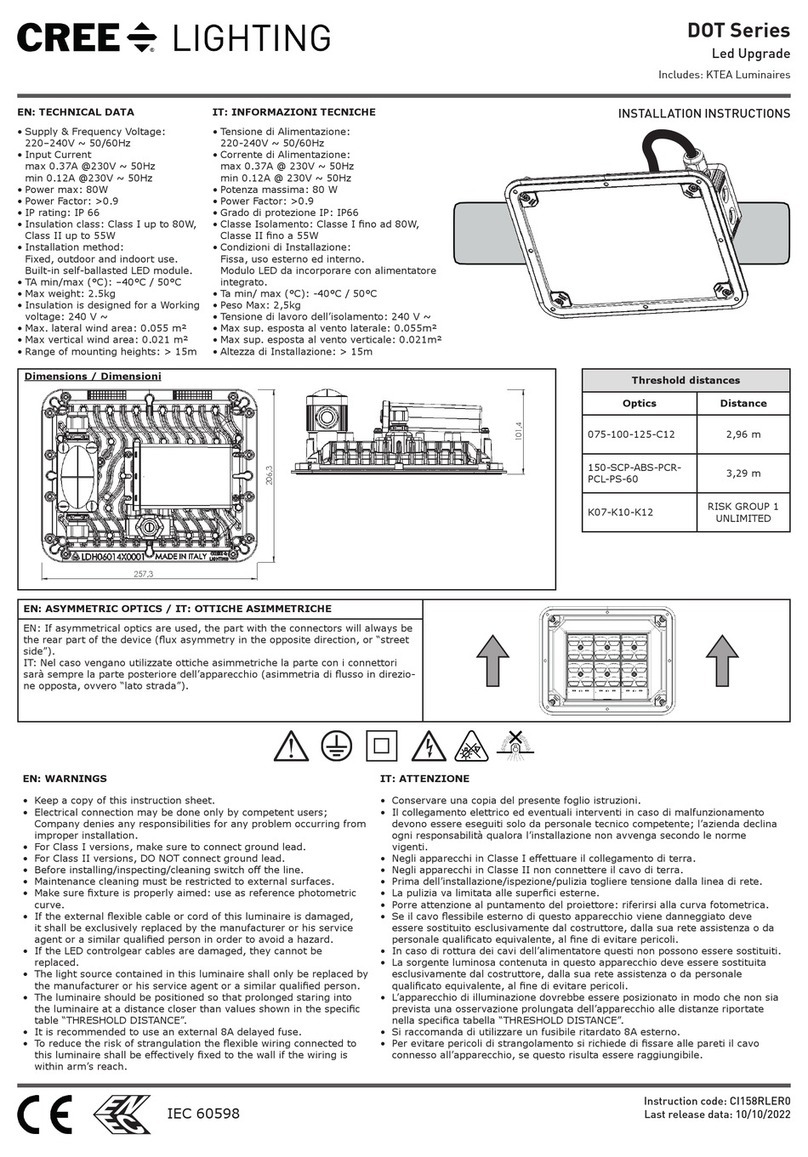 IDEAL INDUSTRIES CREE LIGHTING DOT Series quick start guide