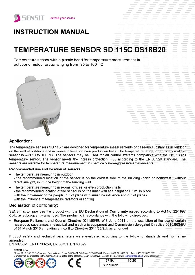 Sensit SD 115C User manual