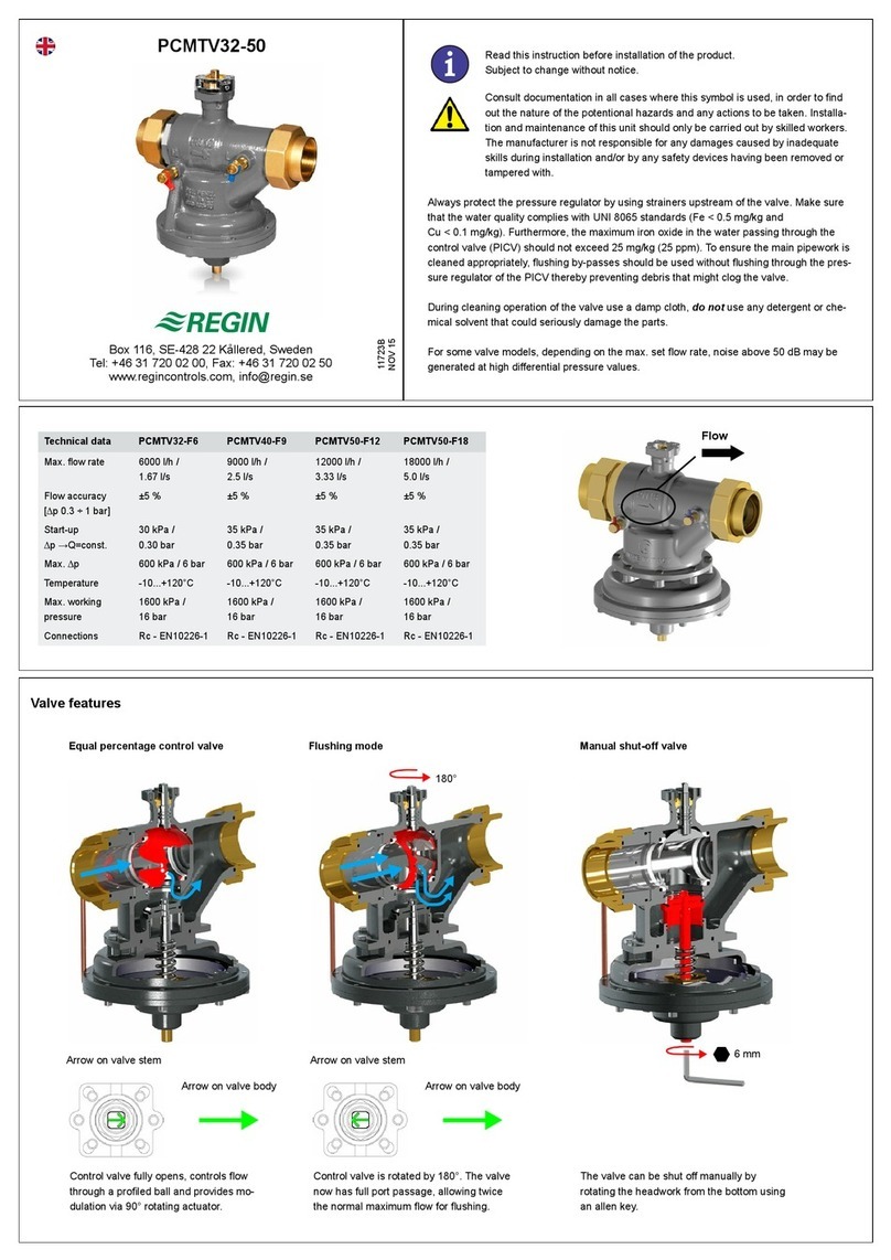 Regin PCMTV32-F6 manual