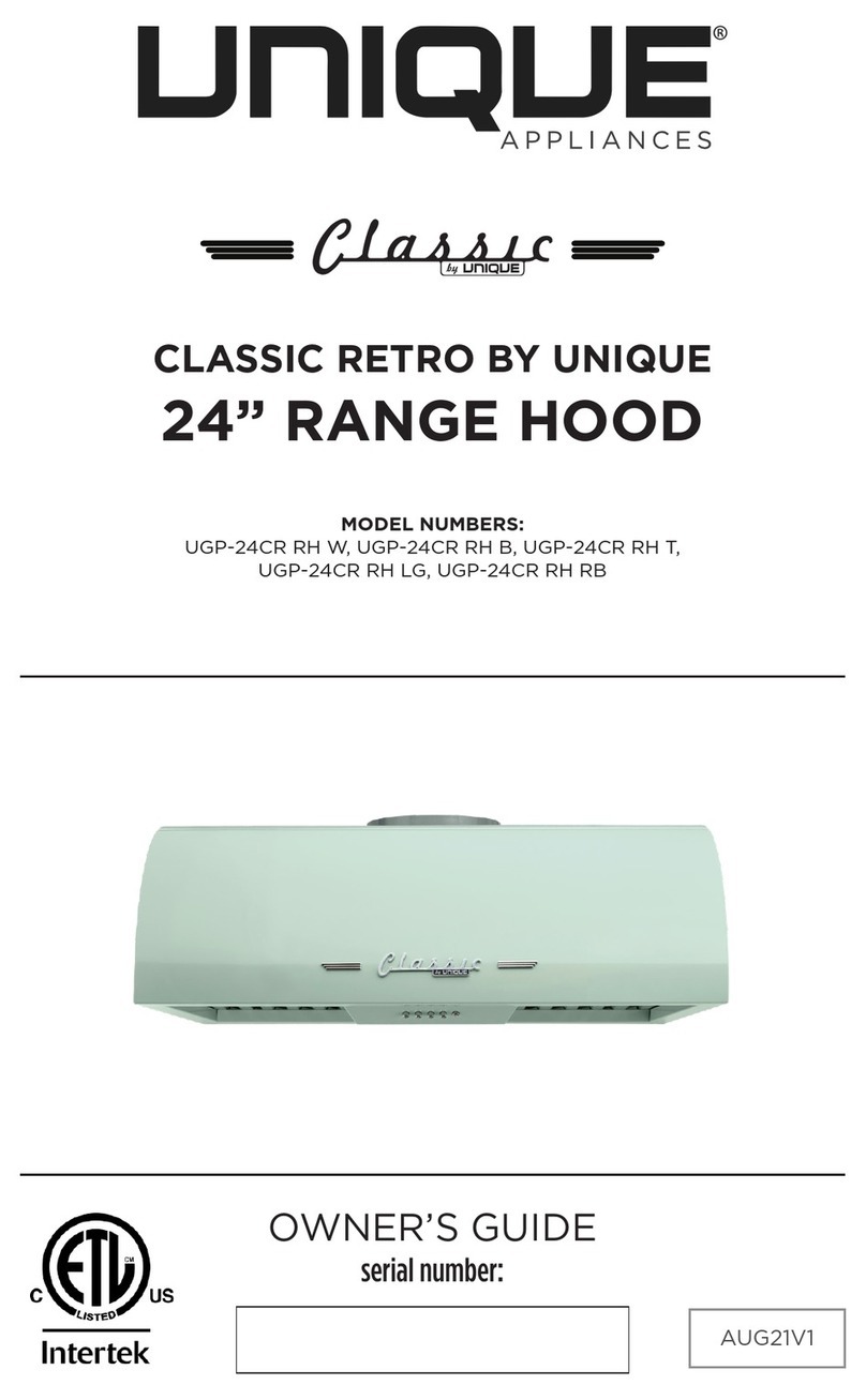 Unique CLASSIC RETRO UGP-24CR RH B owner's manual
