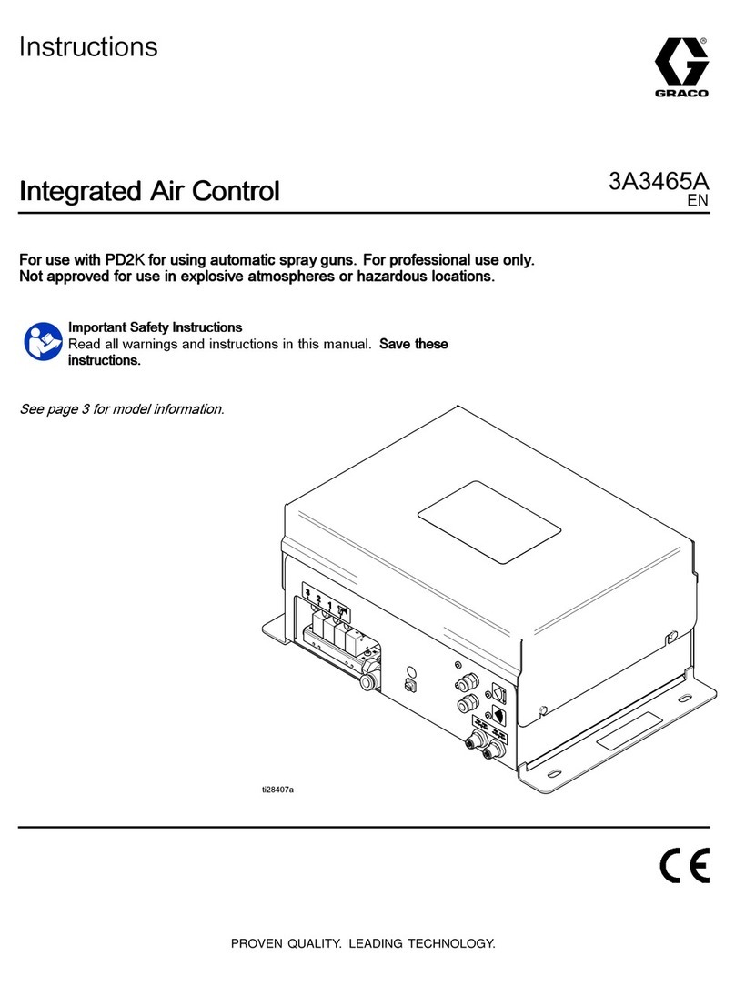 Graco 26A010 User manual